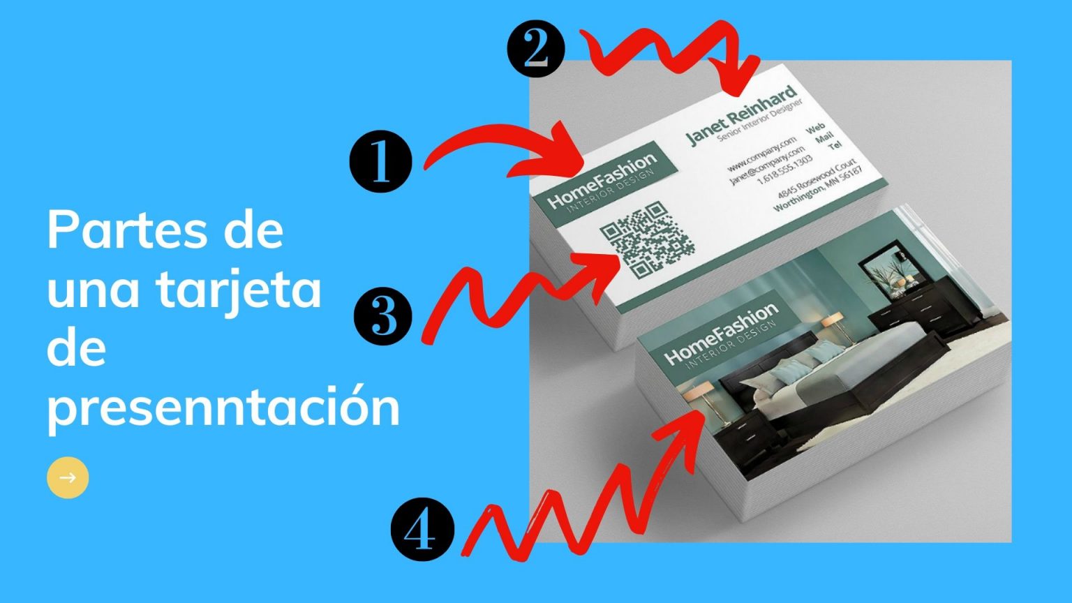 Datos De Una Tarjeta De Presentacion